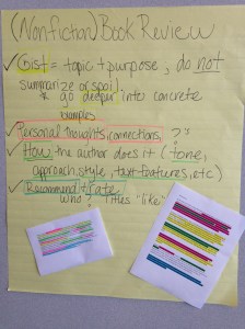 nonfiction anchor chart