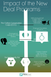 ist_period_meigan_gray_question_6